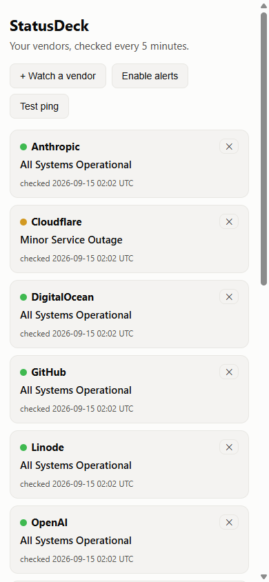 StatusDeck board: one dot per vendor, Cloudflare showing a live minor outage